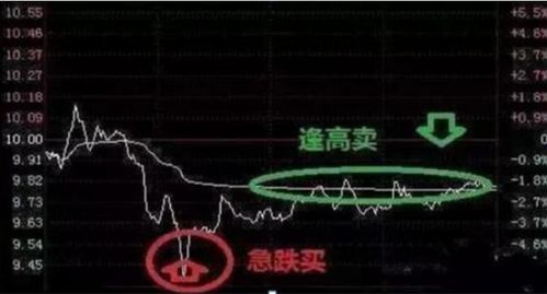 做t能赚钱吗？内行人揭秘真相，看完再决定