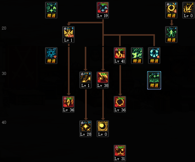 DNF爆破师刷图加点如何配置才能最大化输出？