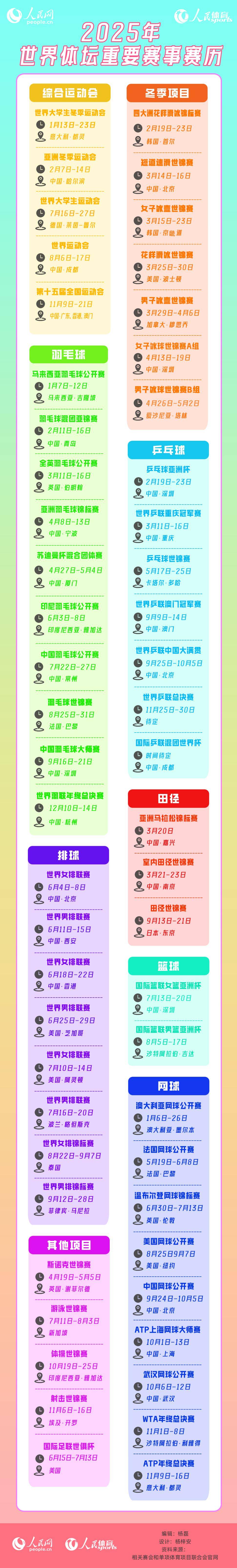 2025年国际知名足球赛事完整日程表，精彩赛事一键掌握