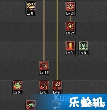 华丽大枪加点如何打造指尖上的舞蹈艺术家？