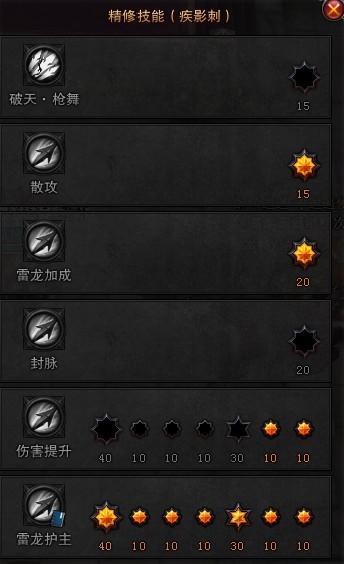 斗战神各职业技能特点 斗战神各职业技能特点