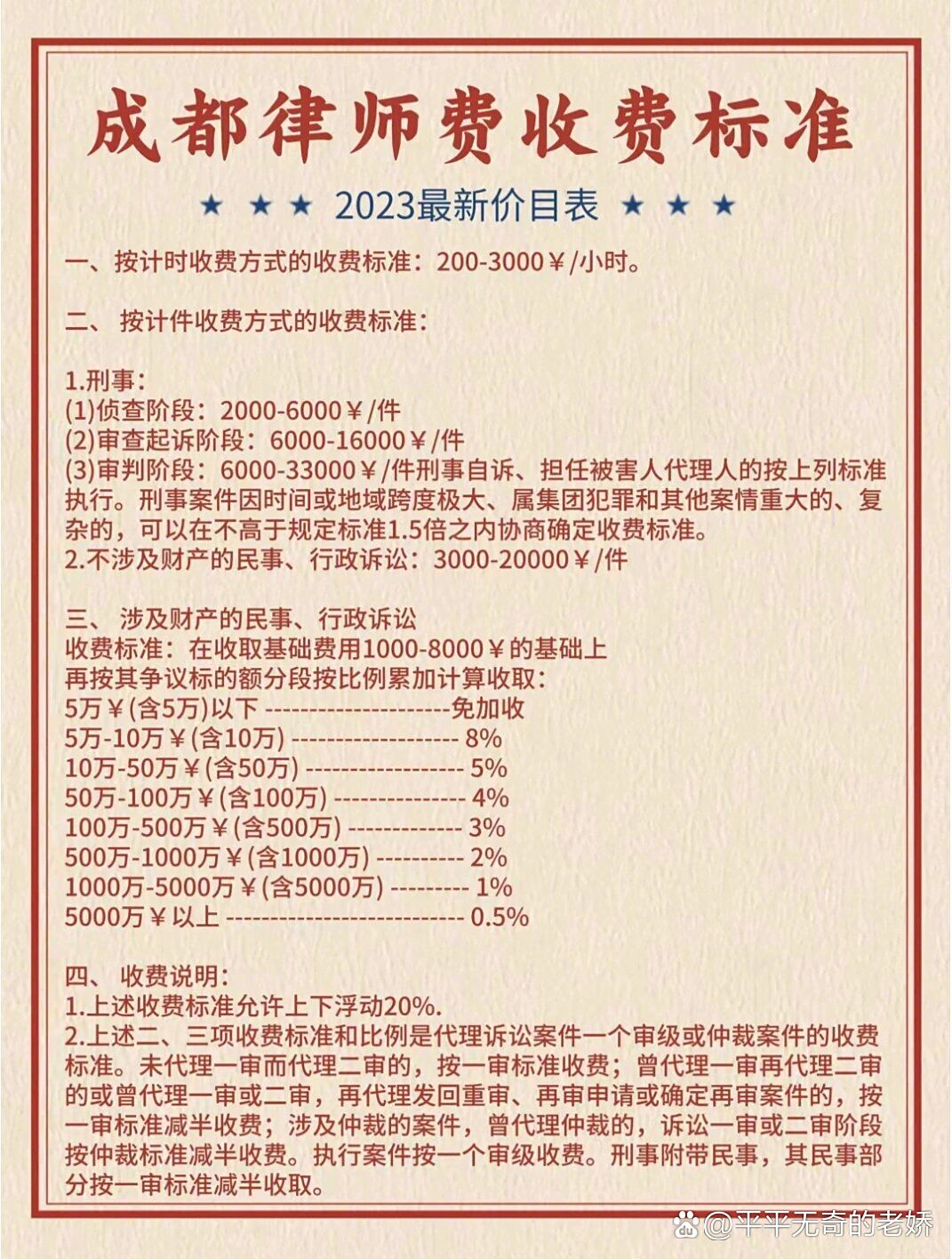刑事律师大概要多少钱：从成本到性价比的全景解读
