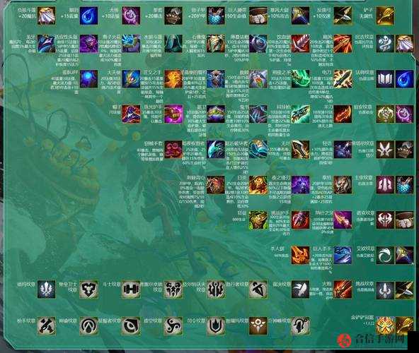 云顶之弈丧尸转职究竟如何合成与运用？