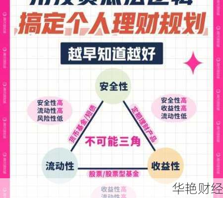 网信理财怎么买？详细步骤教你轻松上手投资