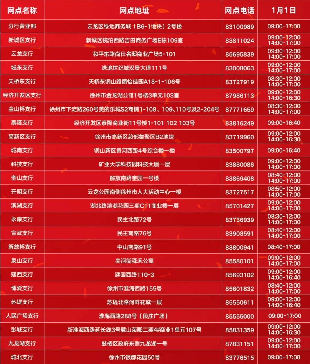 【银行营业时间查询】快速获取最新银行网点营业信息