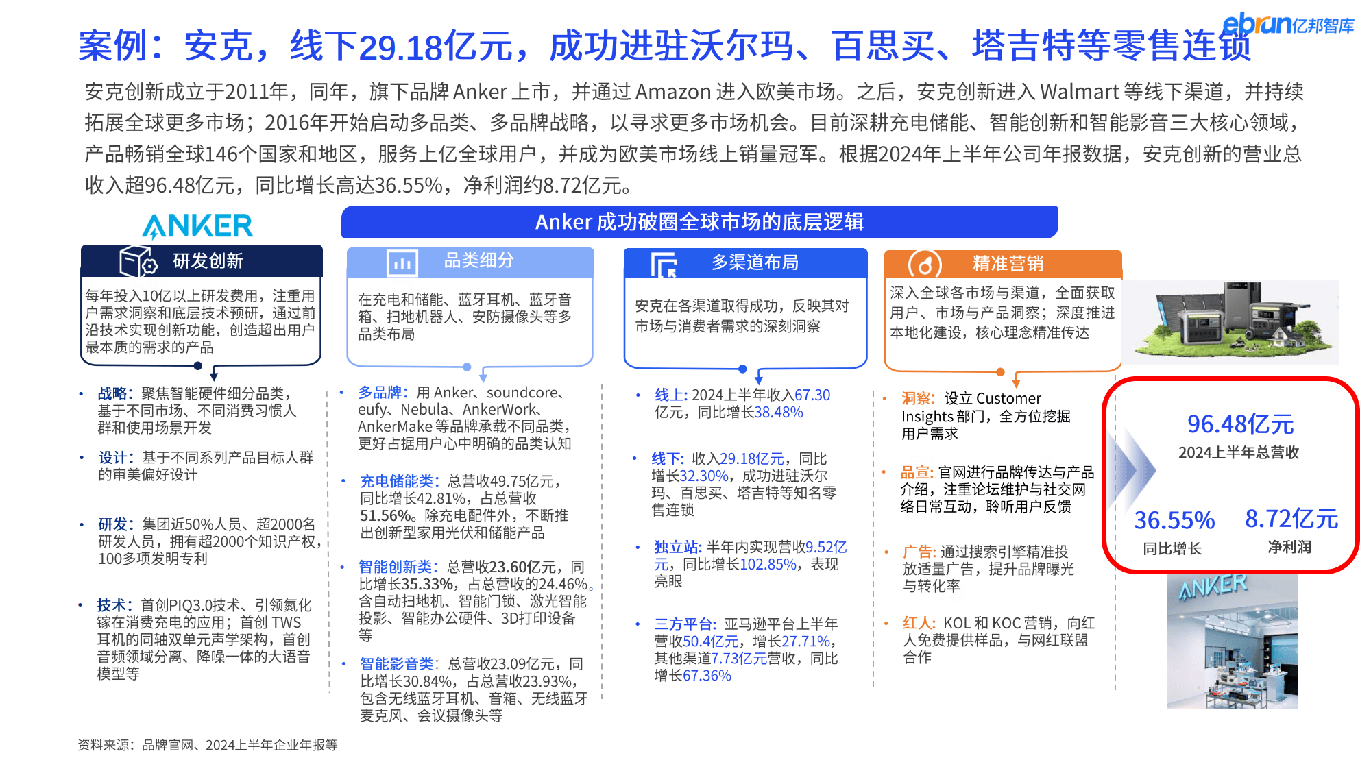 2025年，新手网商该如何玩转阿里巴巴小额批发？
