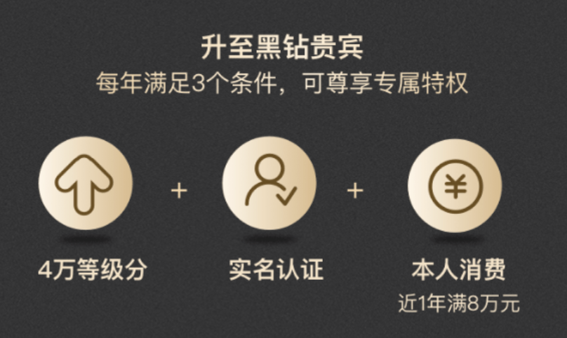 城市便捷黑金卡的优惠力度到底有多大？速看