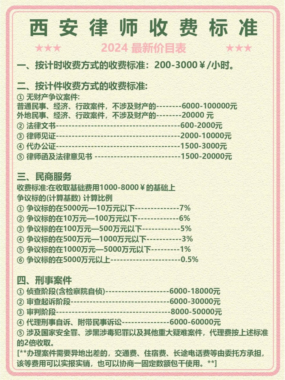 本地刑事律师费一般收费范围，快速查询不迷茫