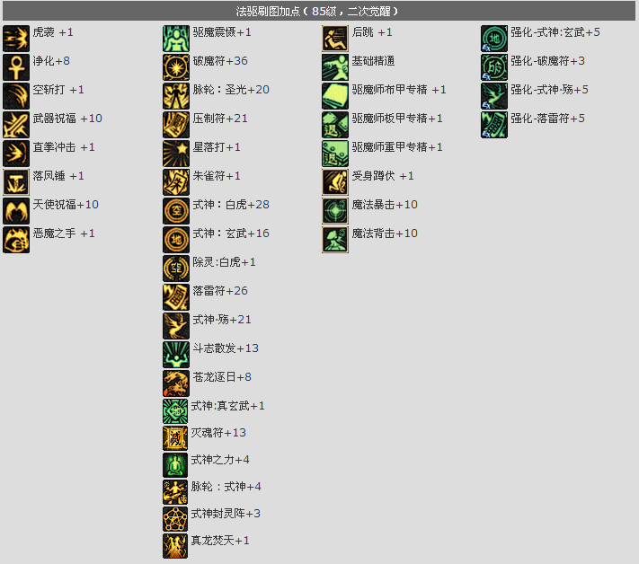 DNF85版本法驱刷图加点如何兼顾控制与输出？