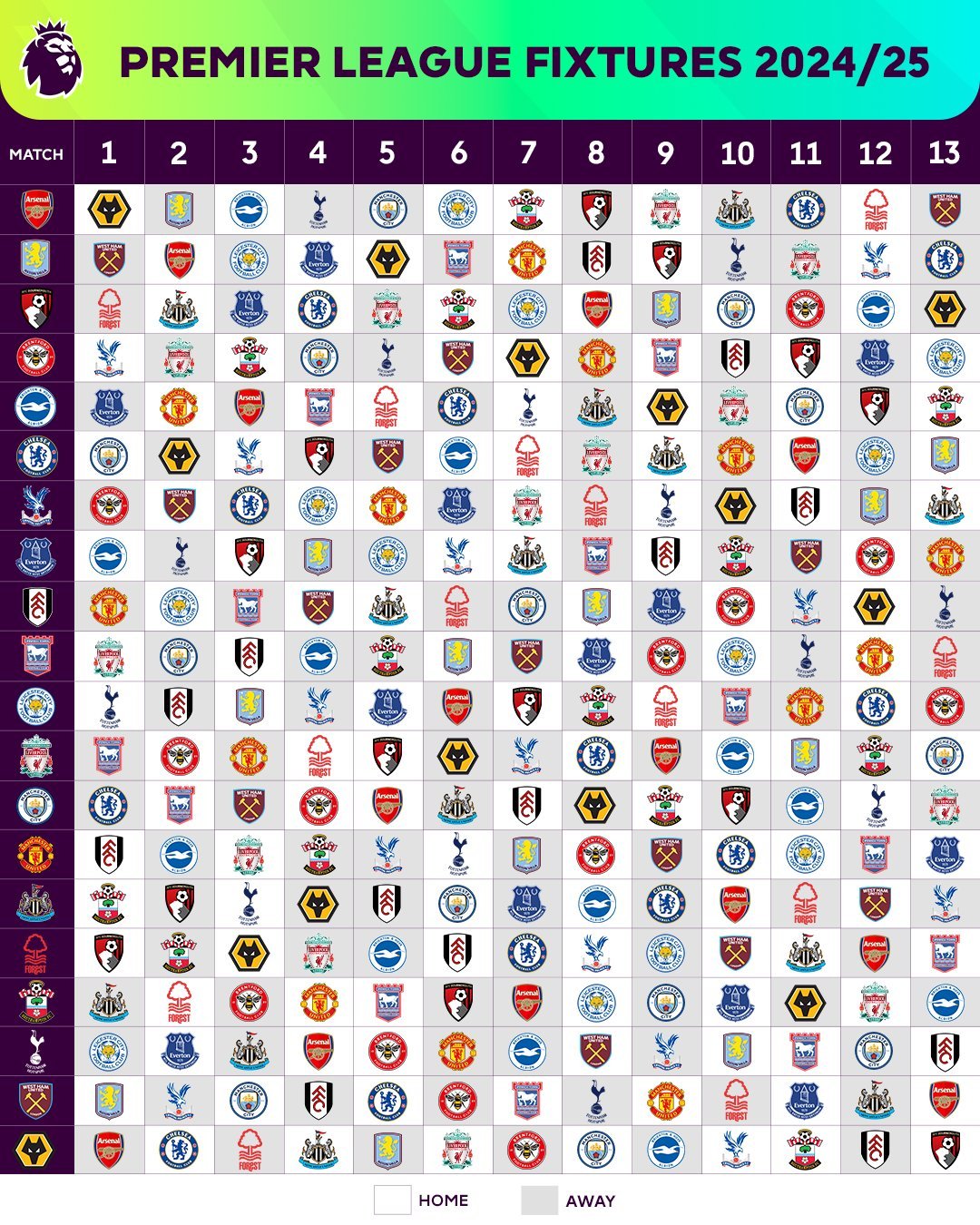 2025-2026英超各轮比赛时间