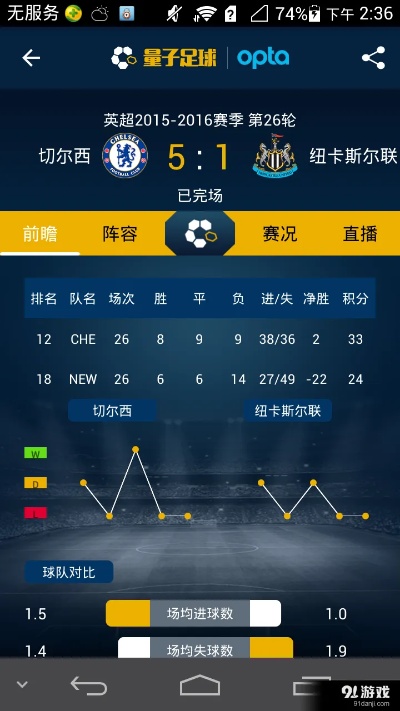 足球迷必知！足球新浪比分旧版特色功能大揭秘