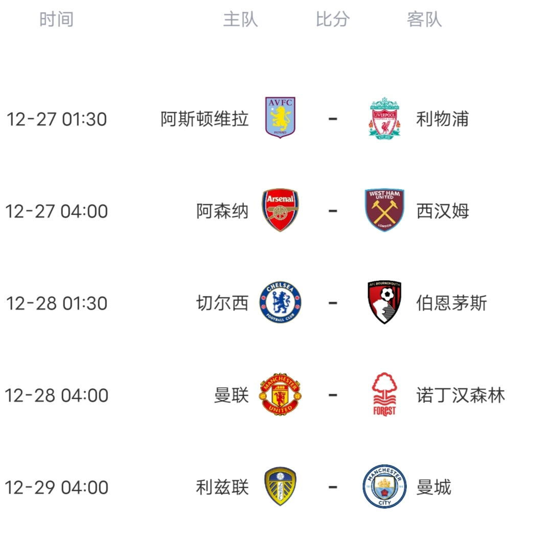 今日英超重点赛事详情，深度解读每一场对决