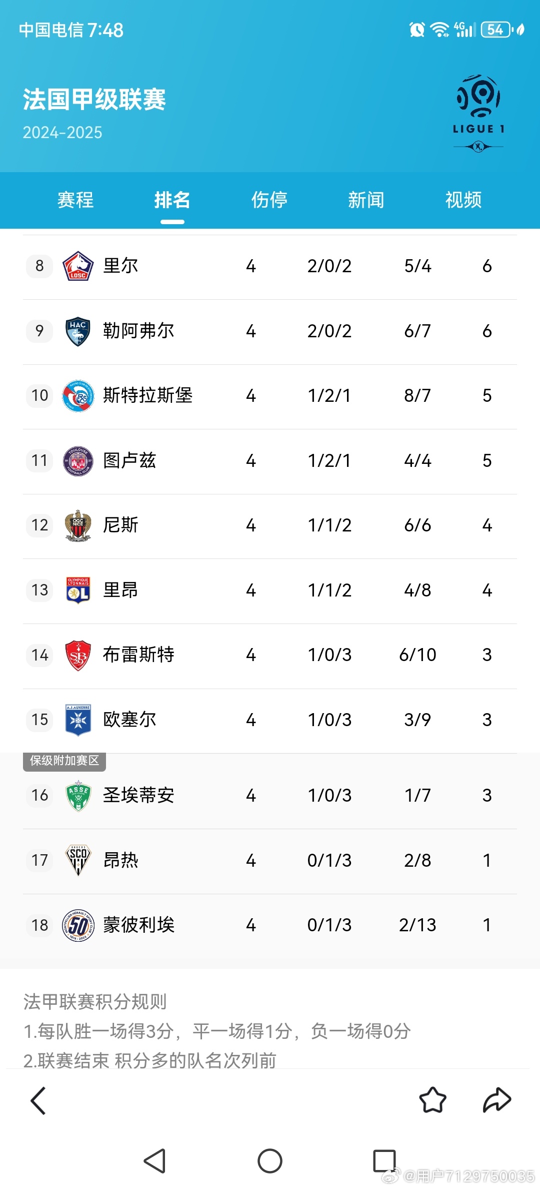 法甲足球联赛ds赛程比分查询，球队动态早知道