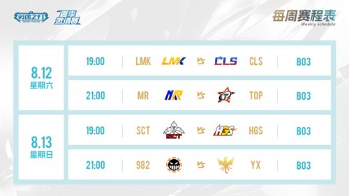 夏季赛直播到底在哪看？平台选择困难症犯了！