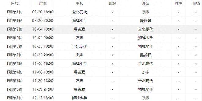 亚冠pp体育赛程提醒怎么设置？不错过每一场重点比赛的技巧！