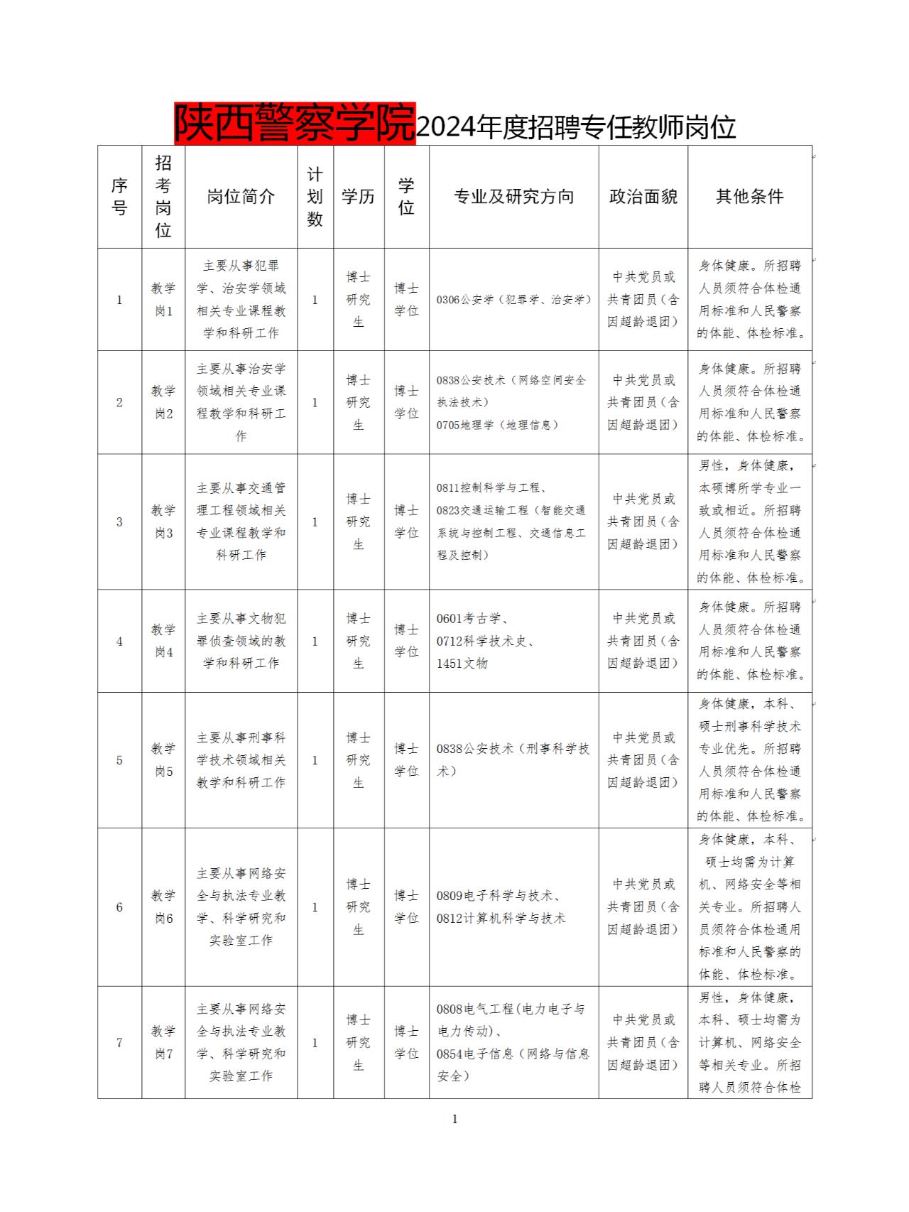 警校老师兼职政策要求，事业编可以做吗