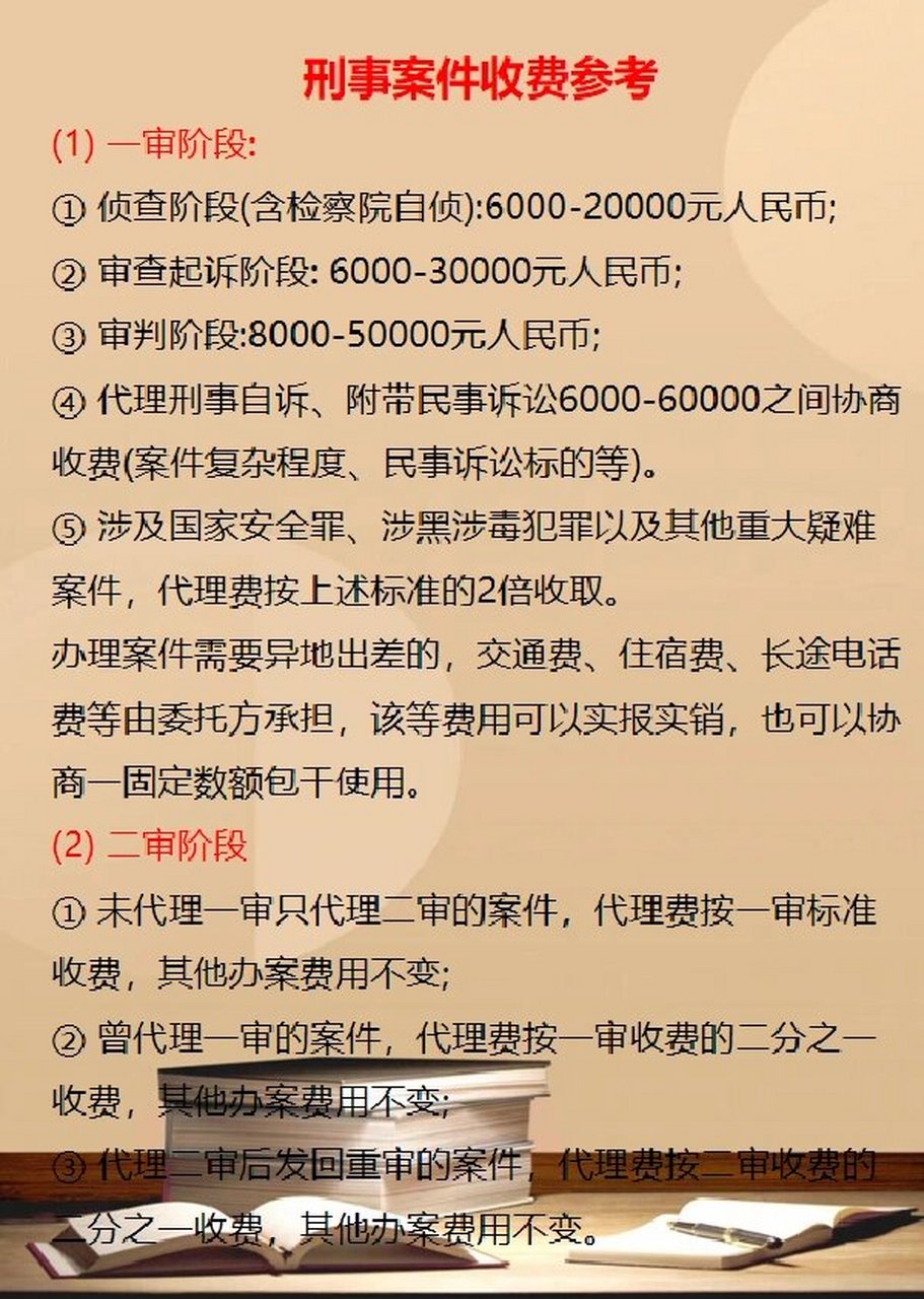 2021刑事案件律师收费标准：洞悉市场、看清流程、降低成本的实战指南