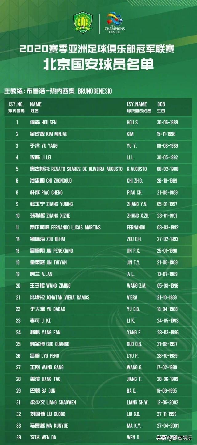 2020亚冠东亚区比赛时间