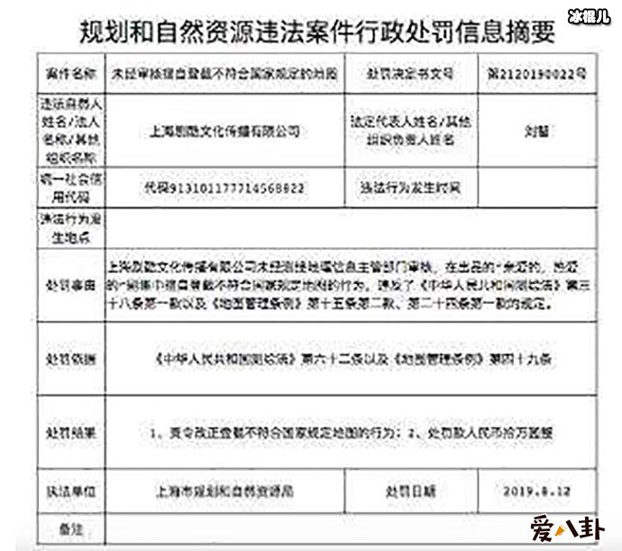 《亲爱的，热爱的》为何会被罚