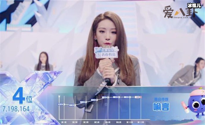 喻言排名第四出道