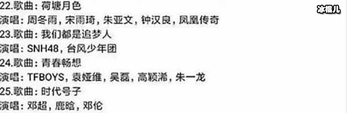 2019央视中秋晚会节目单