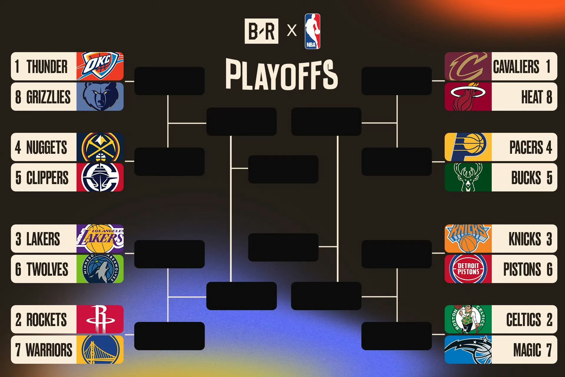 2025年NBA季后赛首轮对阵图,详细解读 2025年NBA季后赛首轮对阵图,详细解读