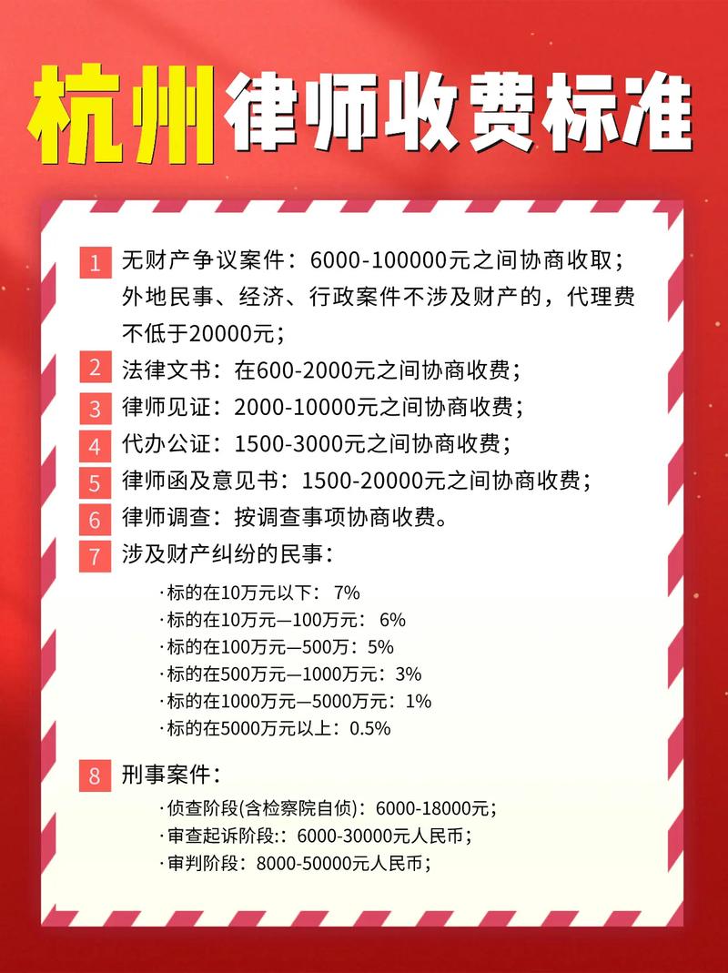 刑事案件律师收费标准详解，让您不再为费用烦恼