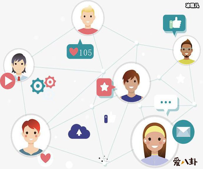 朋友圈式社交相亲是怎样相亲的