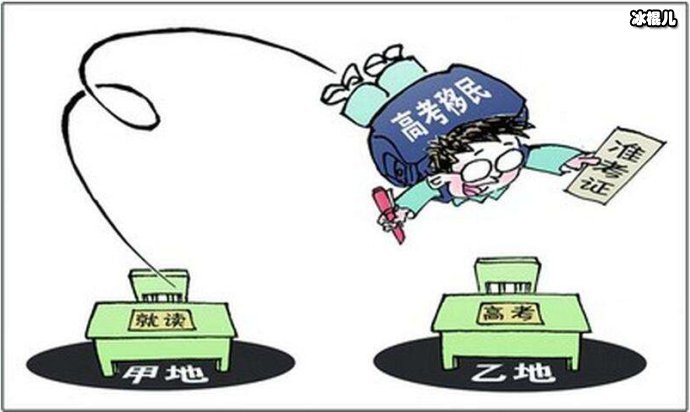 屡禁不止的高考移民