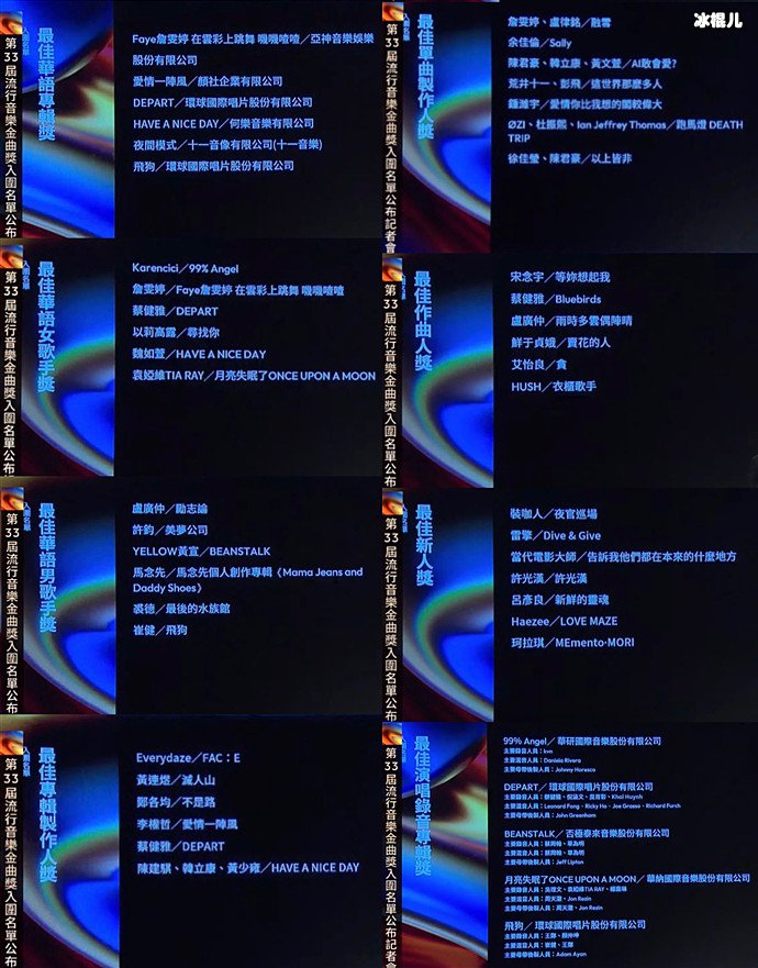 金曲奖入围名单公布