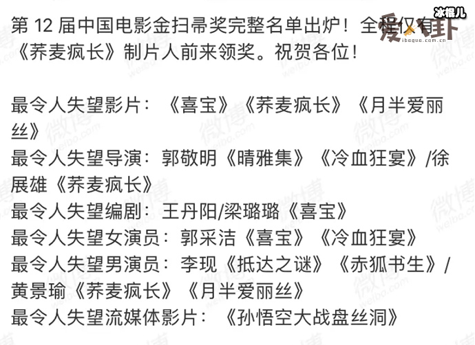 金扫帚奖的最终获奖结果公布