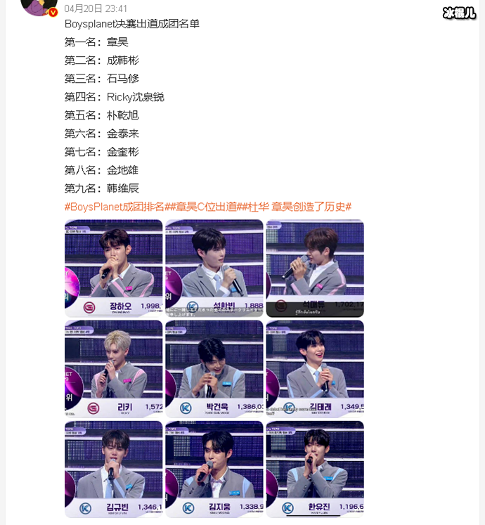 BoysPlanet章昊C位出道