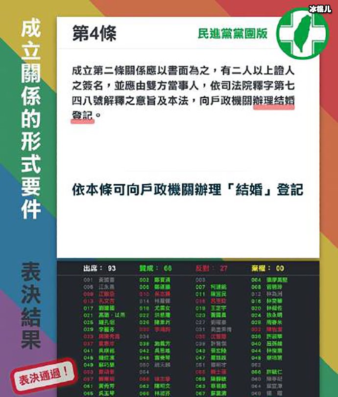 台湾可以同性结婚