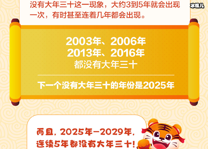 缺席大年三十的年份