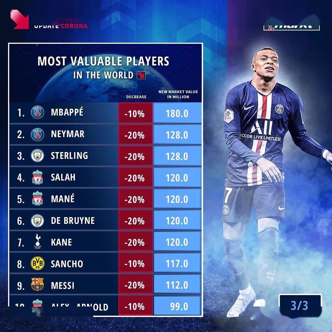 法甲今日推荐球员及表现分析,带你看清球员赛场实力 法甲今日推荐球员及表现分析,带你看清球员赛场实力