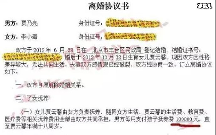 网曝离婚协议书