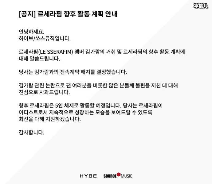 HYBE终止与金佳蓝合约