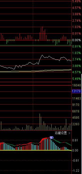 股票前面加xd啥意思？详细含义为你解答