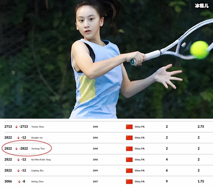 田亮女儿首获青少年世界排名