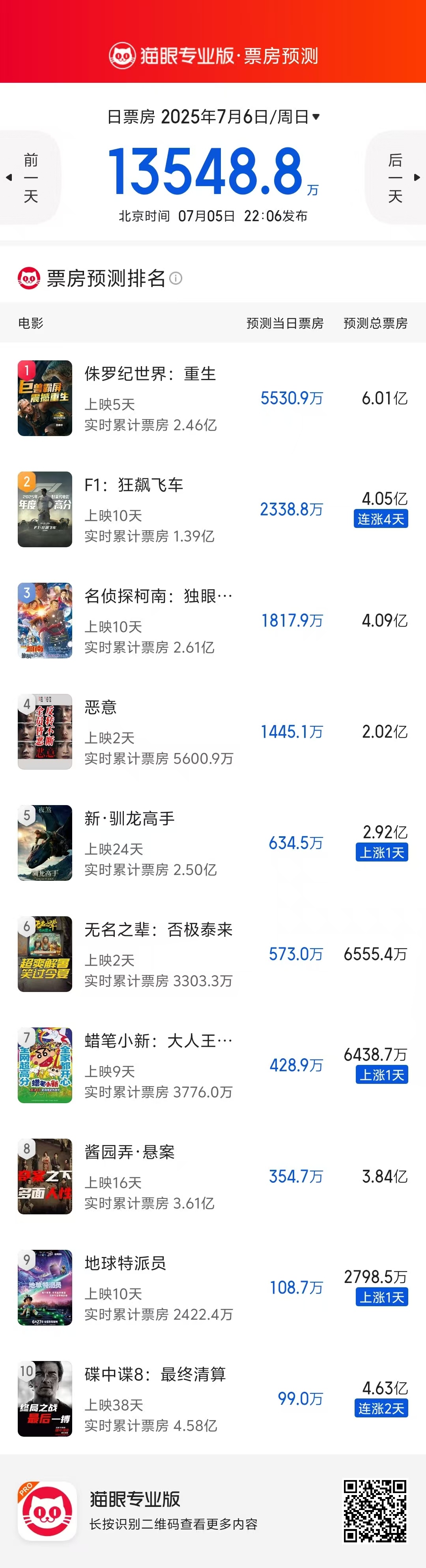 最新极速赛车实力群推荐