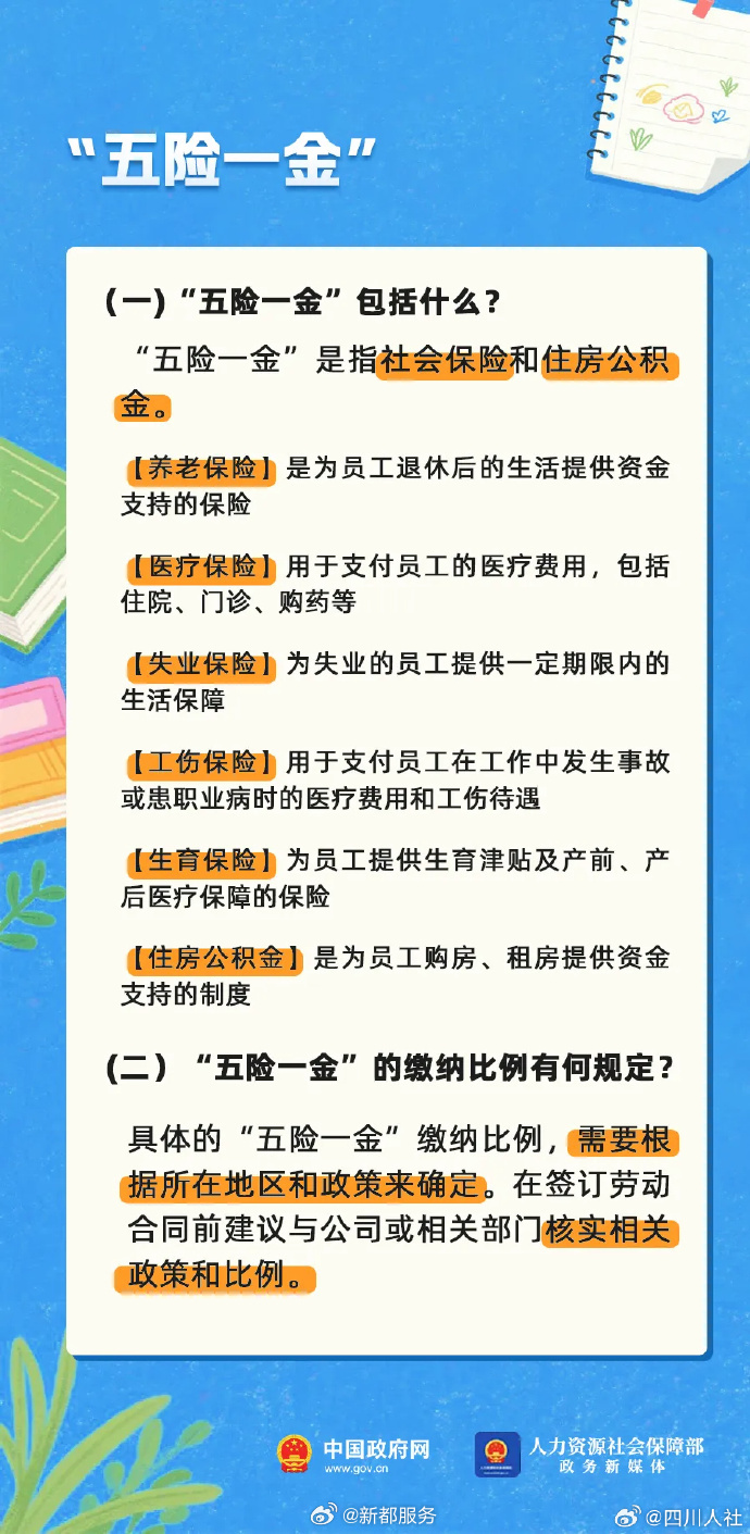 五险一金具体包含哪些保险和一金？一文讲清不混淆！