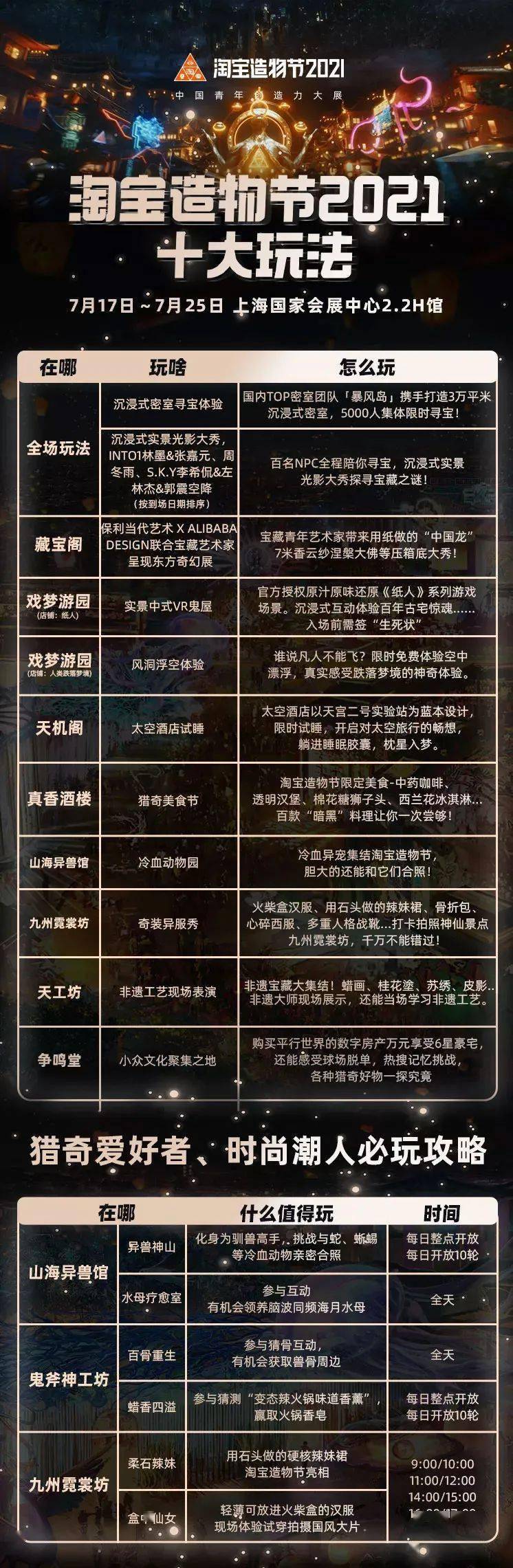 淘宝造物节门票到底该怎么买才最划算？