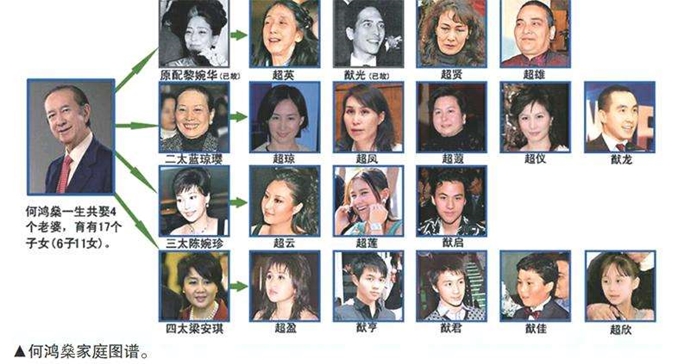 赌王大房晚年凄凉