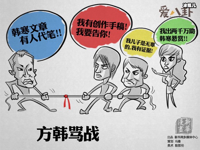 方舟子质疑韩寒抄袭