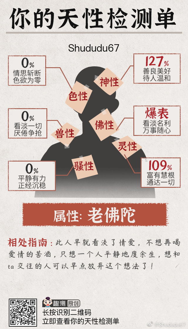 命里测试免费哪里准？靠谱平台特征剖析