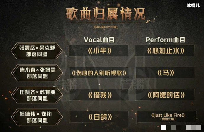 披荆斩棘2二公表演曲目