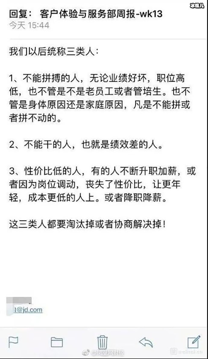 京东内部邮件