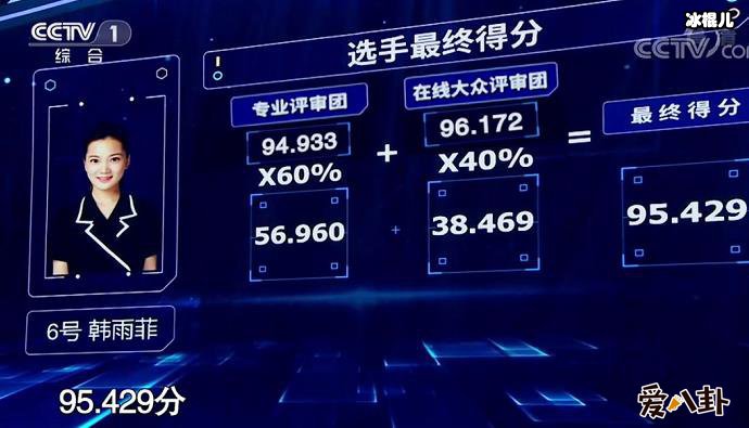 主持人大赛韩雨菲哪里人