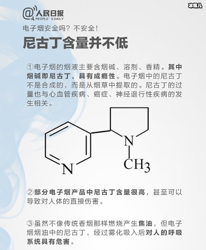 电子烟危害