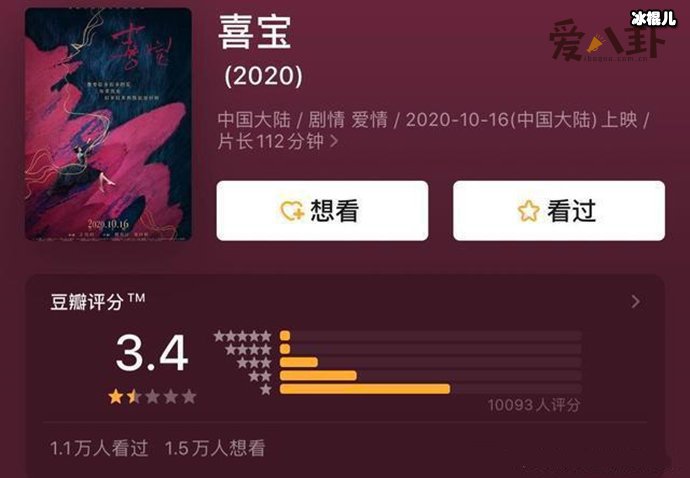 郭采洁电影《喜宝》豆瓣评分3.4